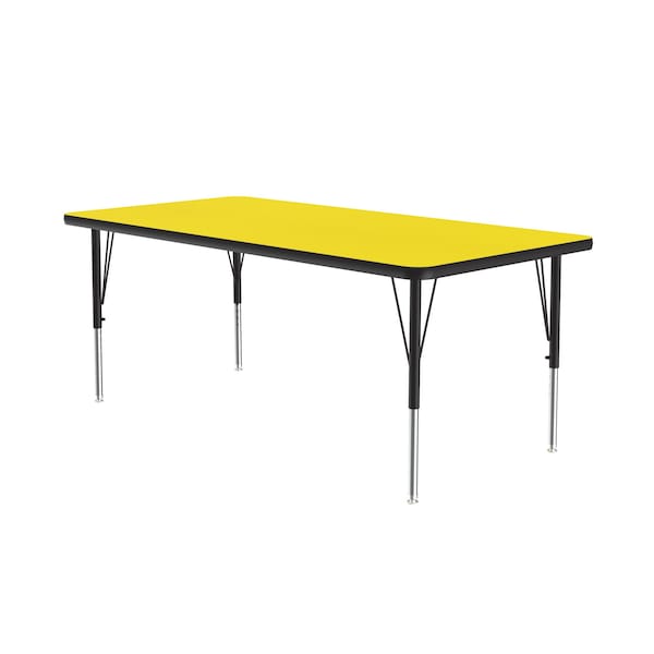 High Pressure Top Activity Tables